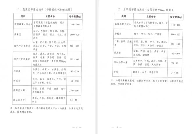 国家卫健委针对医院检查结果不互认问题的回应，关注民生，温情解决小病小痛问题