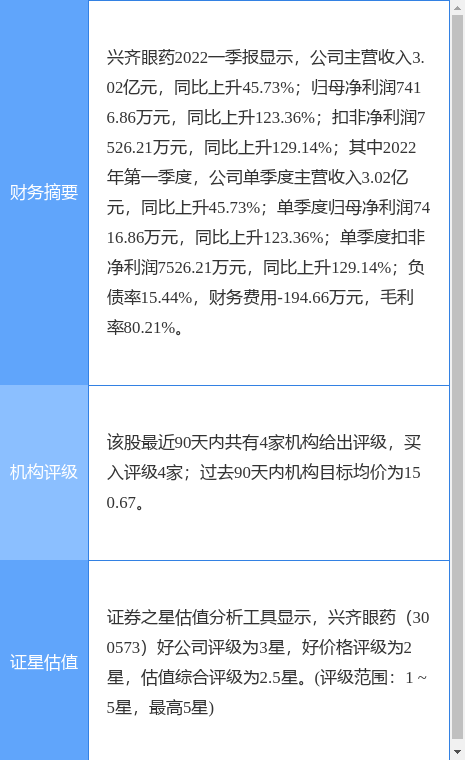 新澳天天开奖资料大全1052期,深刻剖析解答解释现象_XR款0.909