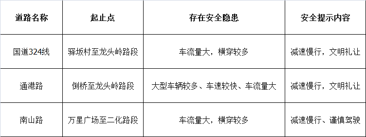 二四六香港资料期期准使用方法,安全快速落实计划_典藏集67.66