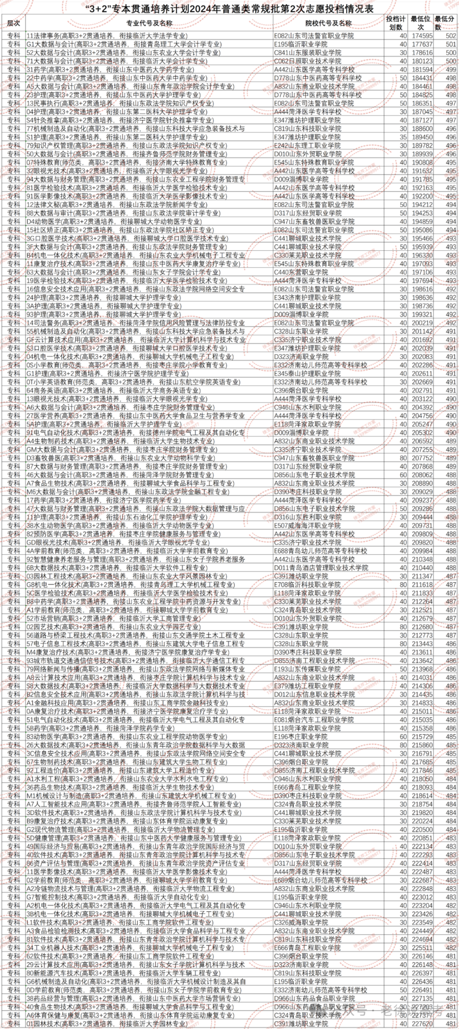 2024王中王资料大全公开,优质服务落实探讨_专心集84.572