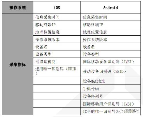 2023澳门码今晚开奖结果记录,现代解析方案执行_智慧版21.367