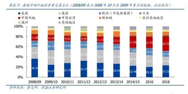 2O14年新奥正版资料大全,深入数据解析策略_5G版52.824