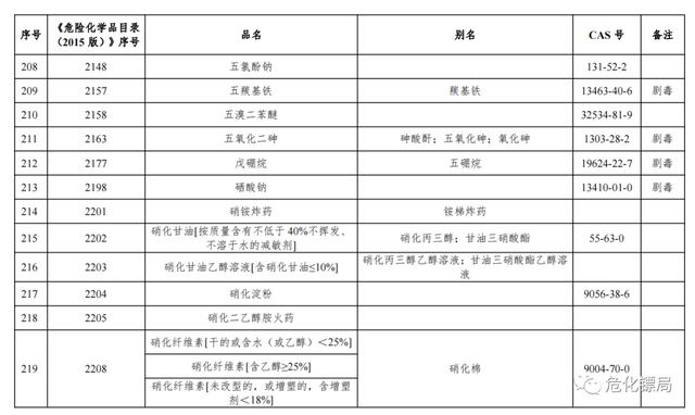 二四六香港资料期期准使用方法,安全快速落实计划_典藏集67.66