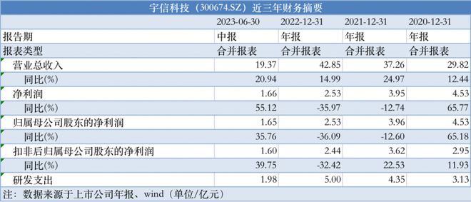 新澳精准资料免费大全,经济方案解析_49.961