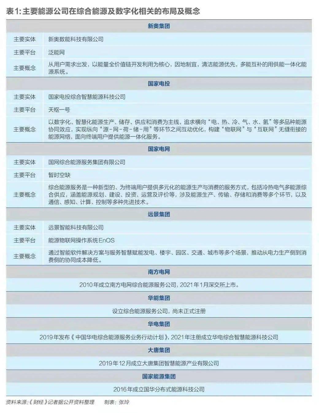 新门内部资料精准大全,产业解答解释落实_投资款96.154