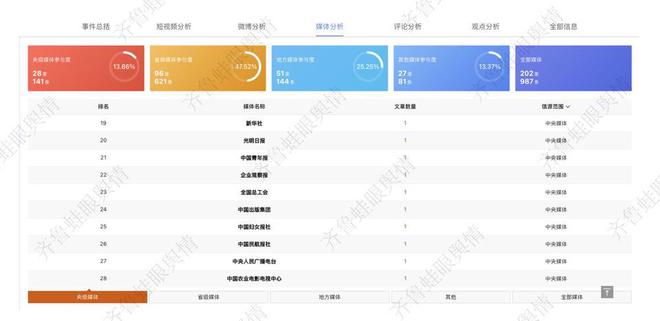 澳门彩开奖结果2024开奖记录,实地数据执行分析_安全型3.125