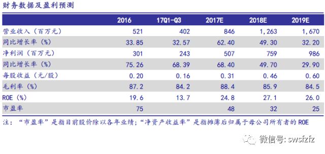 2024澳门六今晚开奖结果是多少,极简解答解释落实_弹性款60.31