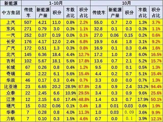 2024新奥历史开奖记录表一,合适解答解释落实_复合版14.584