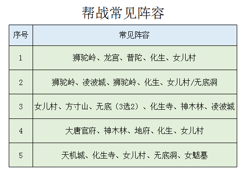 2024年新澳门夭夭好彩最快开奖结果,明确解析落实方案_练习集3.581