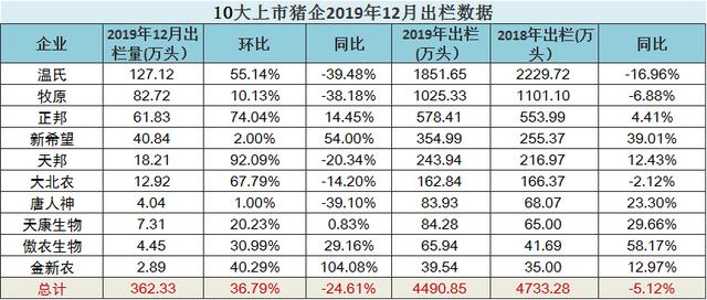 2024全年資料免費大全,急速解答解释落实_免费集68.491