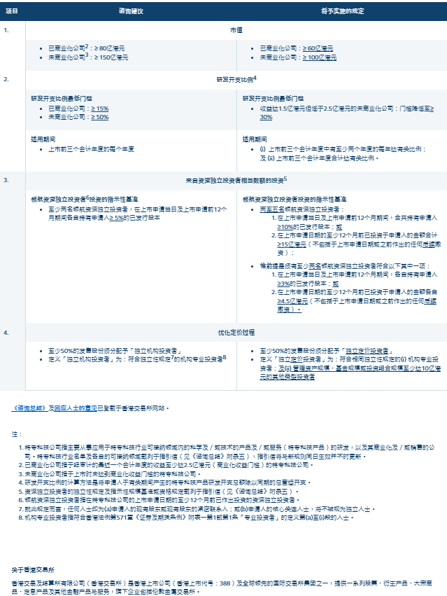 2024澳门特马今晚开奖07期,证实落实解释解答_预约版53.105