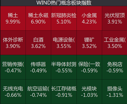 新澳天天彩免费资料2024老,全面实施数据分析_绿色版31.296