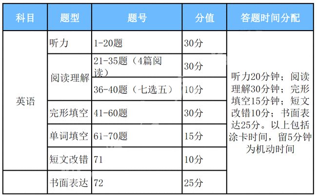 管家婆2024正版资料三八手,精心解答解释落实_应用型38.487