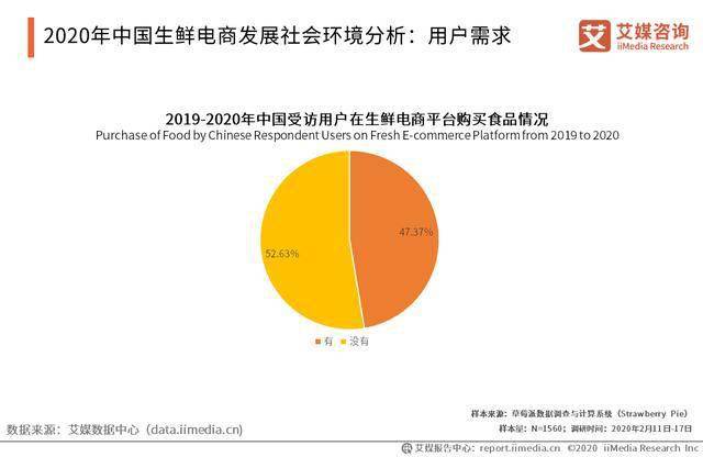 2024今晚开特马开奖结果,实时分析解答解释方法_试行版21.766