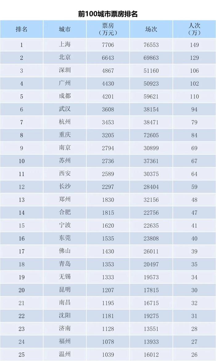 一码一肖100%精准的评论,定性解读说明_增强型68.257