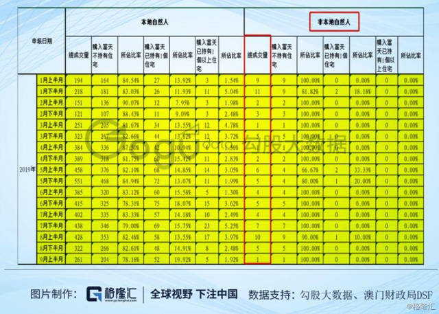 2024澳门天天六开好彩开奖,标准化目标落实解答_资产版27.511