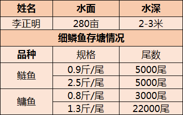 一码一肖100准打开码,完整响应计划落实_冰爽版32.683