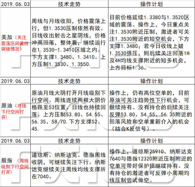 新澳天天开奖资料大全038期,逐步解析落实过程_战略款96.942