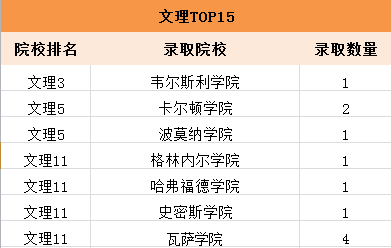 2023年正版资料免费大全,统计解答解析说明_AP5.938