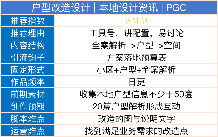 新澳门天天彩2024年全年资料,重要性方法解析方案_保护型71.706