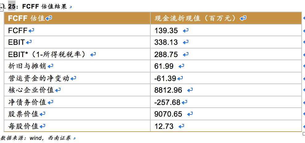 新澳内部资料精准一码波色表,反馈迅速策略研究_伙伴集42.75