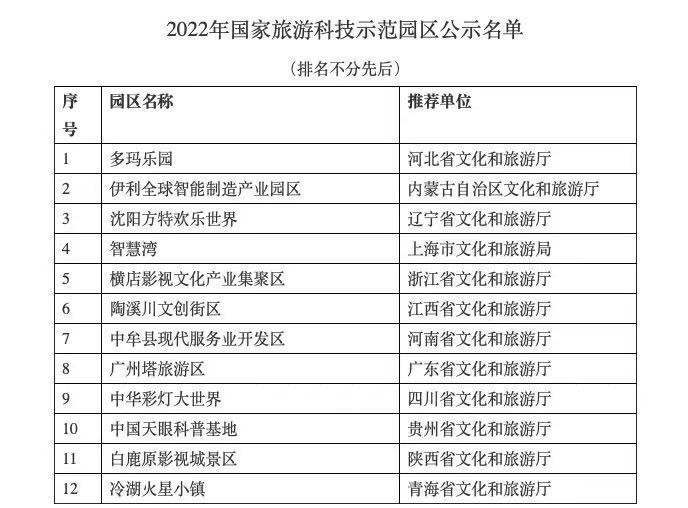 新澳门2024开奖今晚结果,安全性策略评估_过度集39.069