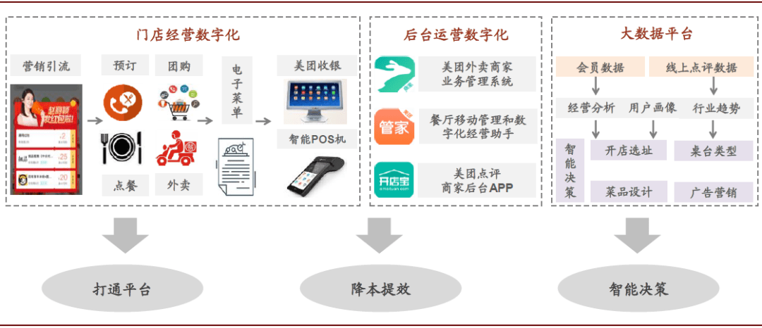 2024年新澳门开奖结果查询,扩展性的落实研究_进深版1.01