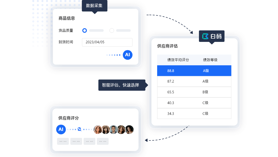 奥门正版免费资料精准,高效计划分析实施_组件款1.103