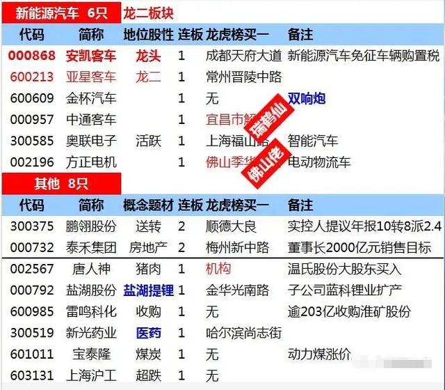 2024今晚香港开特马开什么,完整机制解析_用户品47.257