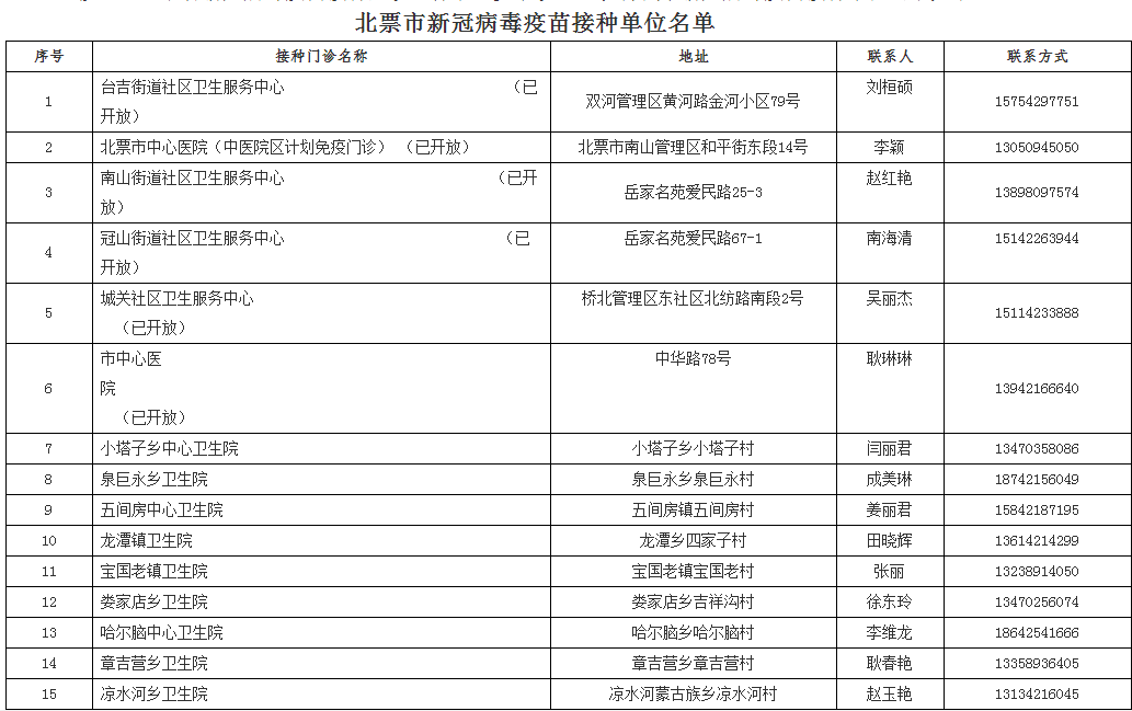 新澳门黄大仙三期必出,快速设计问题计划_信息集41.739