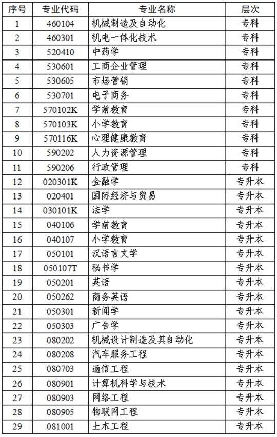 新澳姿料大全正版2024,调整计划执行细节_保养集98.808