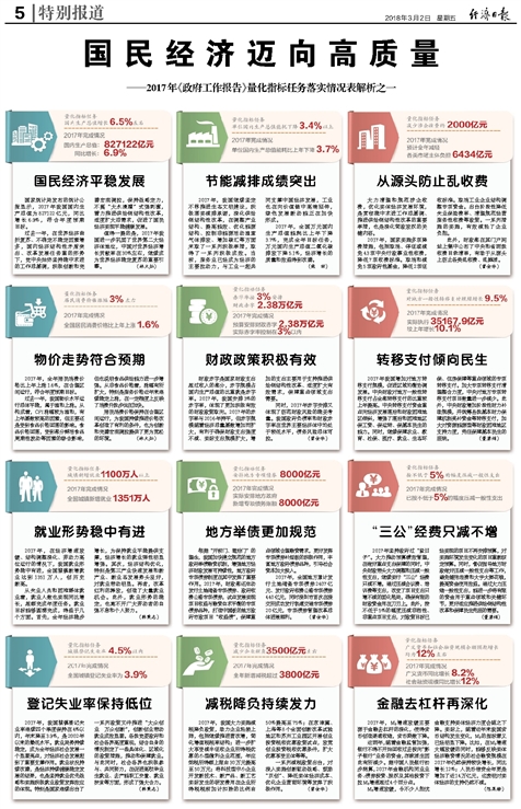 2024年澳门今晚开什么码,快速解答解释落实_专业款98.953