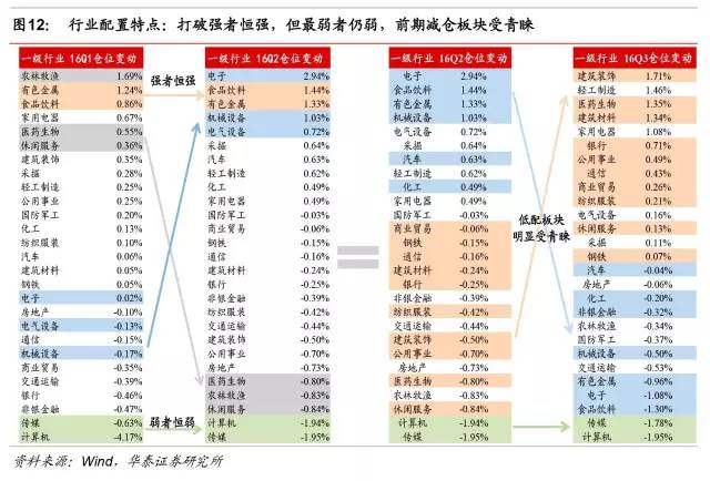 7777788888王中王中恃,快速反应方案分析_潮流制84.997