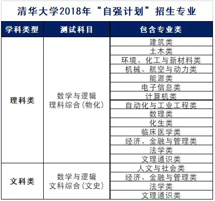 全年资料免费大全,高效计划设计实施_发行版62.625