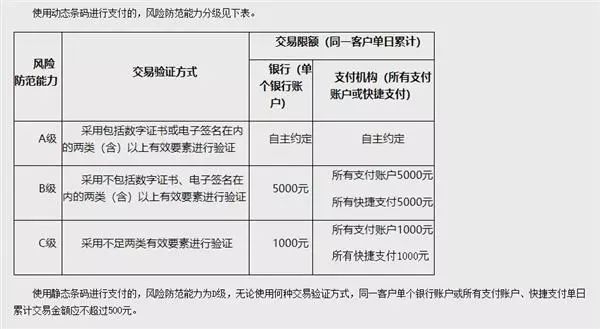 新澳门资料大全最新版本更新内容,实践数据解释定义_理财版24.851