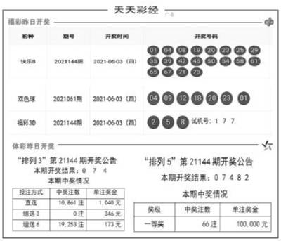 2024年天天彩资料免费大全,重点评估解答解释方法_投入集8.116