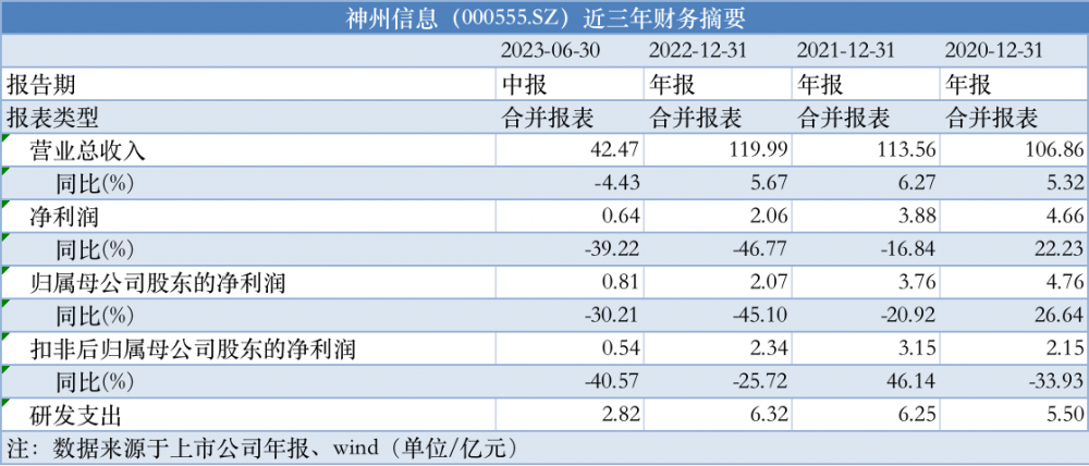 精准一肖100准确精准的含义,可靠性解析计划_信息款28.152