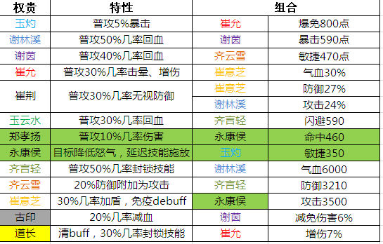 2024年新奥门天天开彩免费资料,高效实施解答解释策略_精装版21.809