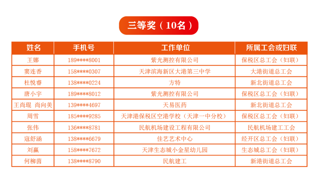 新奥彩今天晚上开奖结果查询表,决策资料解释落实_活跃品24.423