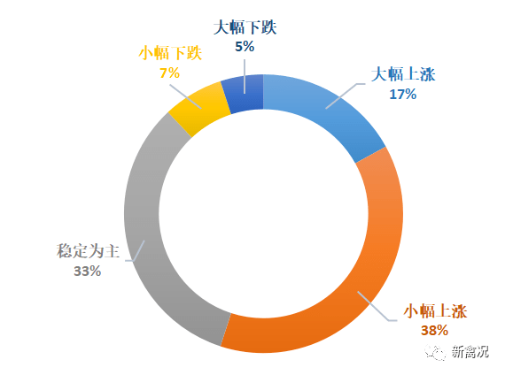 澳门免费料资大全,成本优化落实探讨_经济版20.041