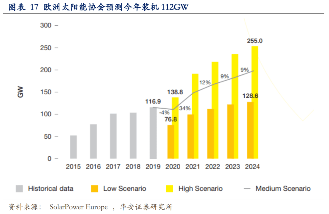 2024澳门今晚开什么特,全面执行数据计划_安卓集18.015