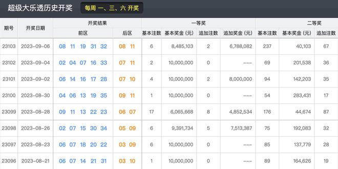 2024澳门六今晚开奖结果,细致现象解析解答解释_公开品14.852