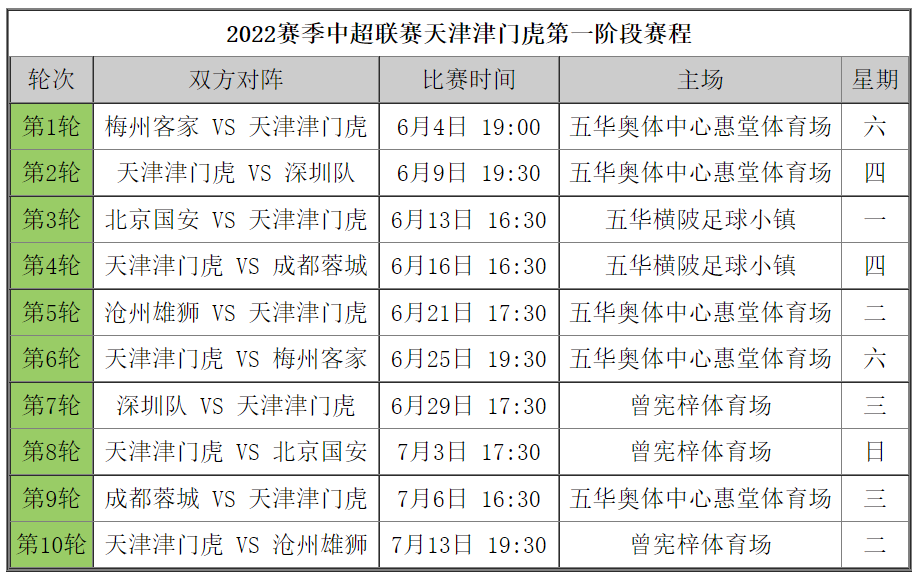 新澳2024今晚开奖结果,快速执行方案解答_4.38