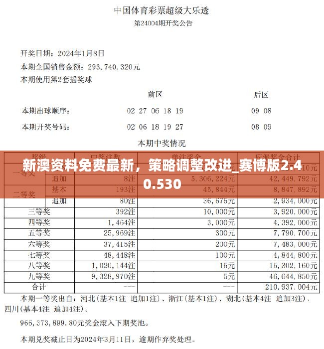 2024新澳开奖记录,需求解答解释落实_自由集34.576