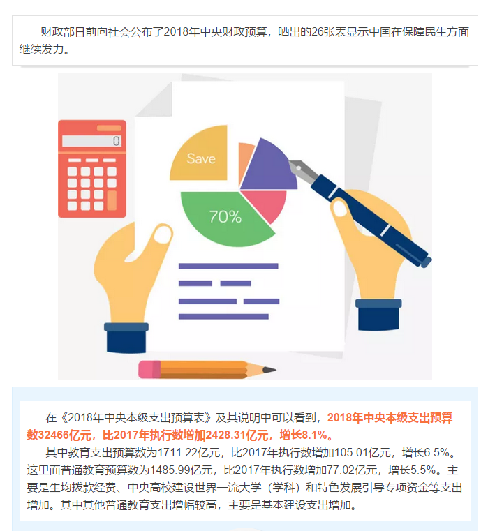 官方揭秘，中国财政实现今年预算目标的信心与策略指南