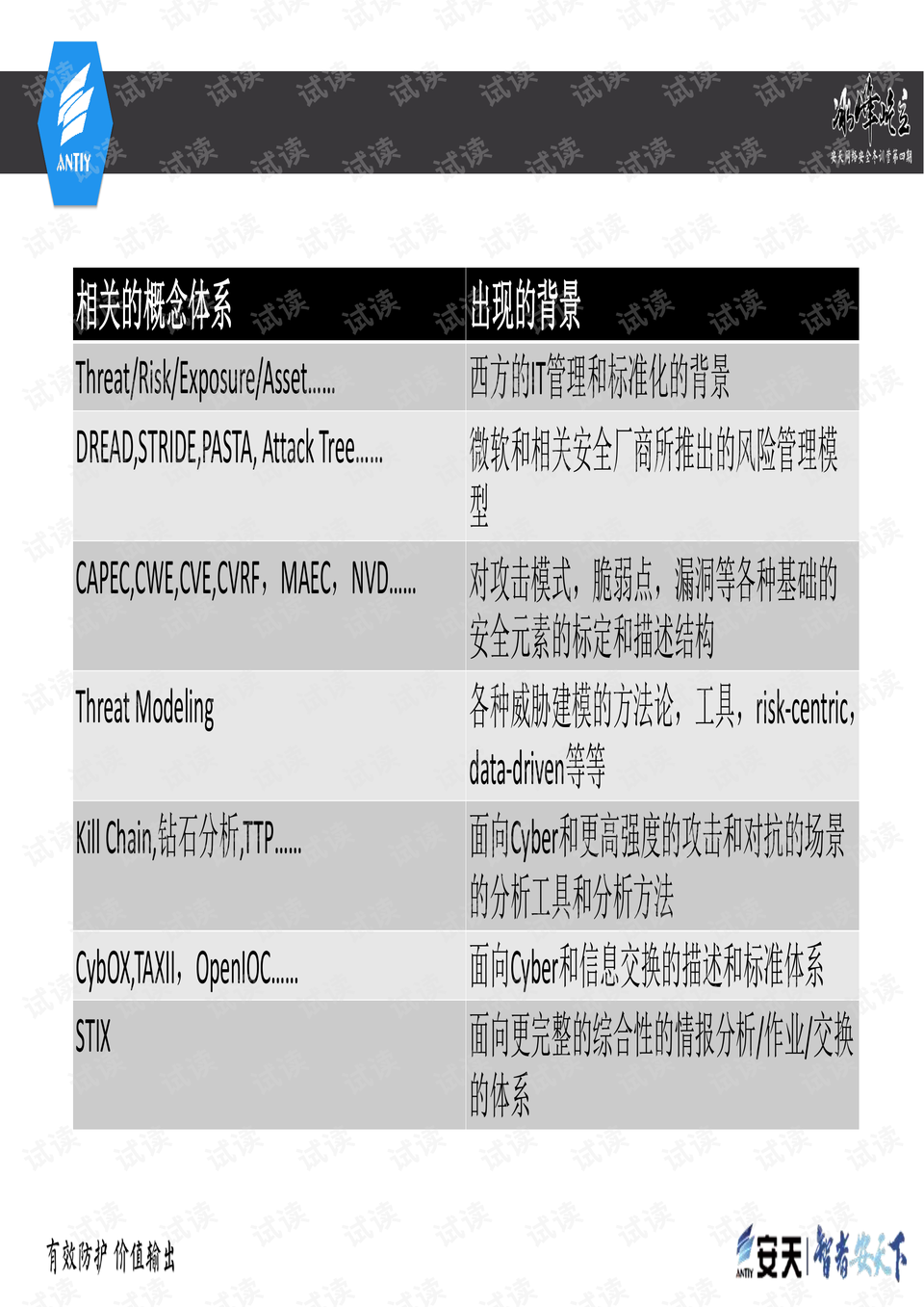 2024新奥正规免费资料大全,权术解答解释落实_升级版98.136