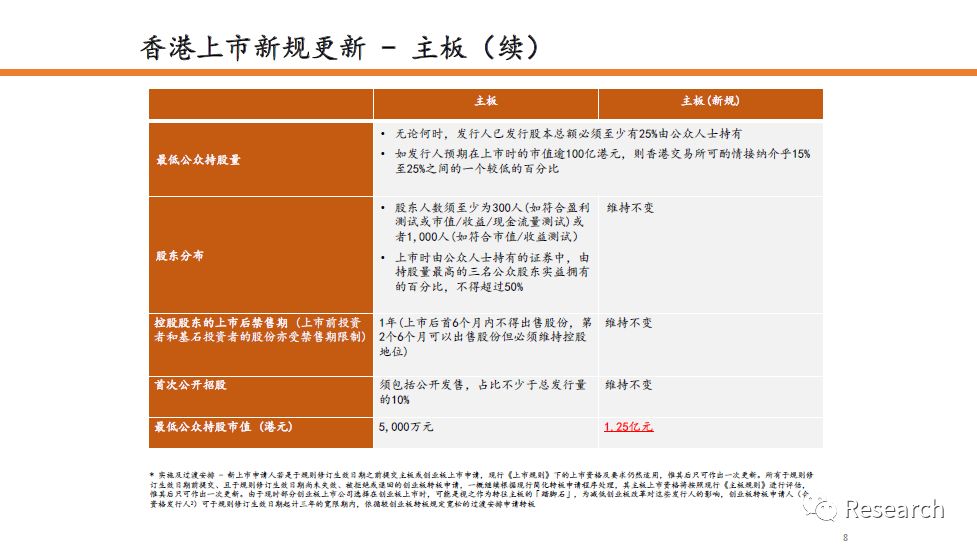 香港内部马料免费资料亮点,可持续探索实施发展_精密款24.281