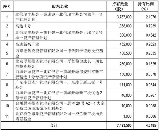 2024澳彩免费公开资料查询,明智策略解答落实_精致版29.114