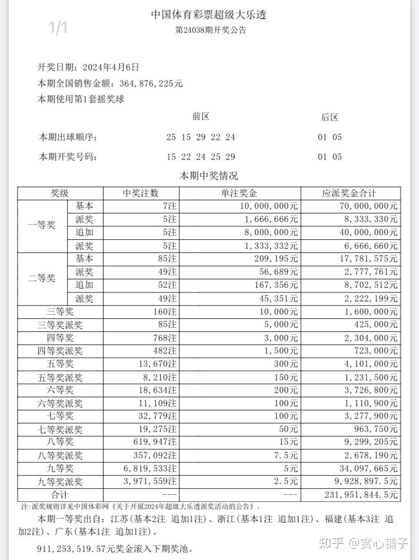 澳门开彩开奖结果历史,预测说明解读_速成款15.463