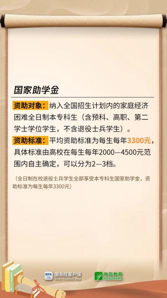 教育公平再进一步，本专科生国家助学金提升至每年3700元